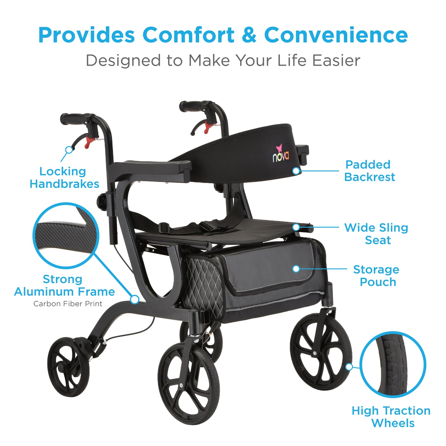 Gemini 2 in 1 Rollator Transport Chair Black