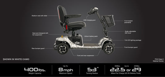 Baja® Bandit 4-Wheel